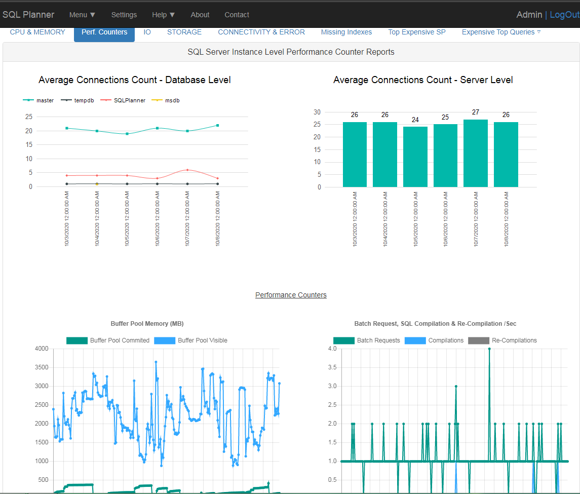 screenshot of SQL Planner